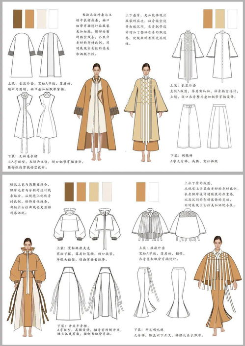 【中南民族大學美術學院】2020屆本科服裝與服飾設計畢業展 傣族服飾工藝的時間旅行